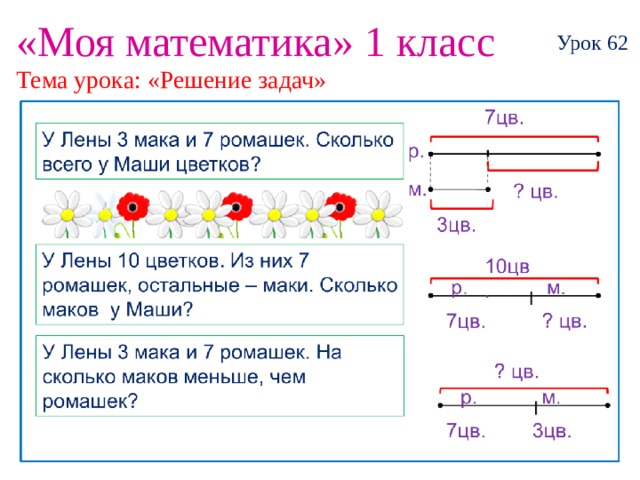 Задачи 1 класс план