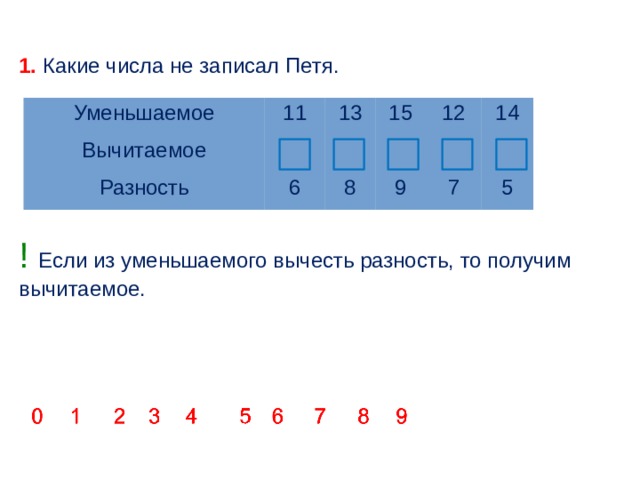 Вычитаемое увеличить в 2 раза