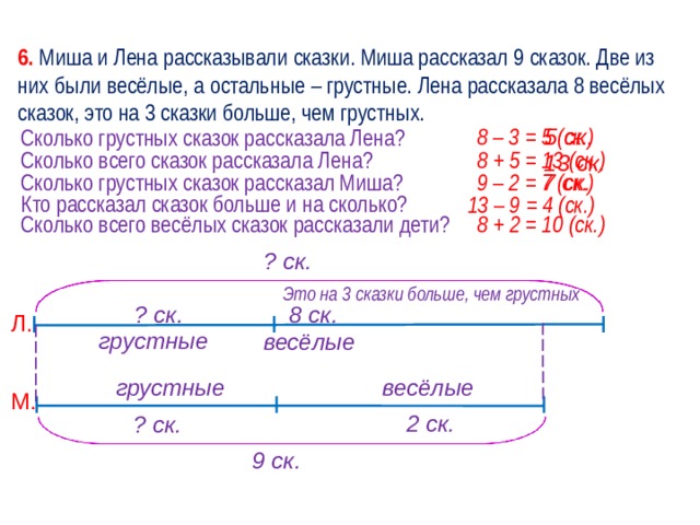 Сколько мише лет