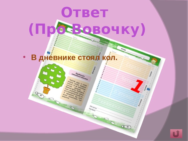 1 Ответ  (Про Вовочку) В дневнике стоял кол. 
