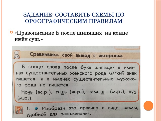 Задание: составить схемы по орфографическим правилам «Правописание Ь после шипящих на конце имён сущ.» 