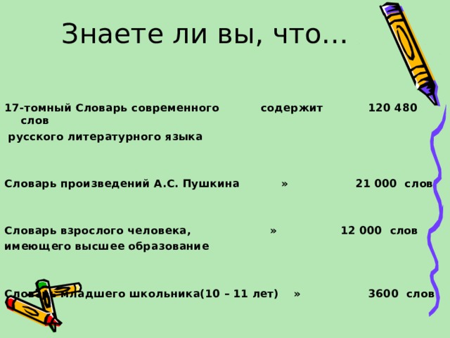 Знаете ли вы, что… 17-томный Словарь современного содержит 120 480 слов  русского литературного языка   Словарь произведений А.С. Пушкина » 21 000 слов   Словарь взрослого человека, » 12 000 слов имеющего высшее образование   Словарь младшего школьника(10 – 11 лет) » 3600 слов 