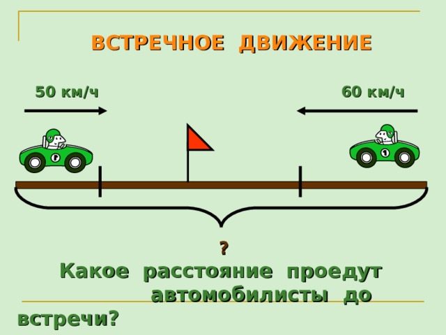 Задачи на встречное движение. Встречное движение автомобилей. Встречное движение расстояние. Попутное движение и встречное движение машин. Встречное движение каким знаком.