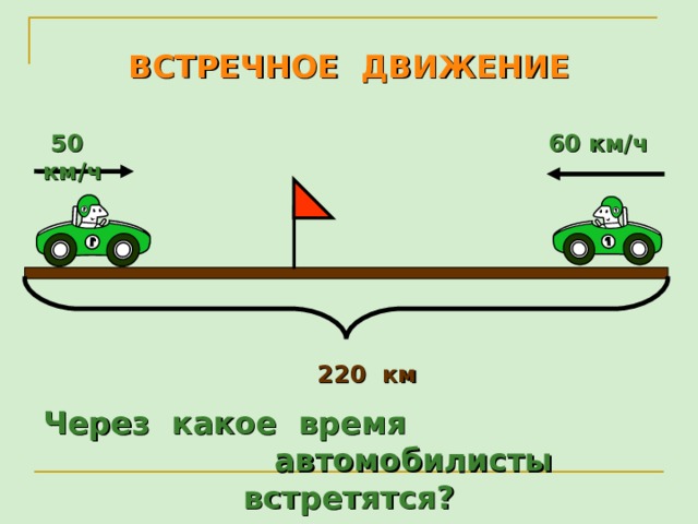 Начальное движение. Встречное движение. Встречное движение книги. Задача на встречное движение тракторы. Действия которые идут на встречное движение.