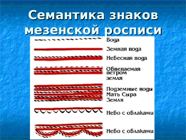Семантика знаков мезенской росписи 