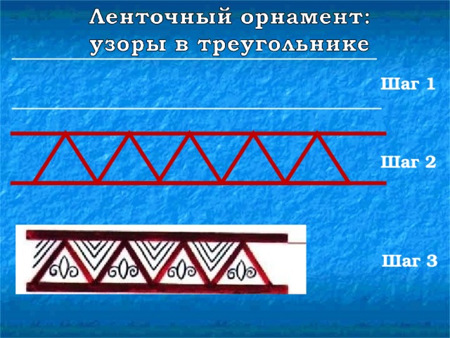 Шаг 1 Шаг 2 Шаг 3 