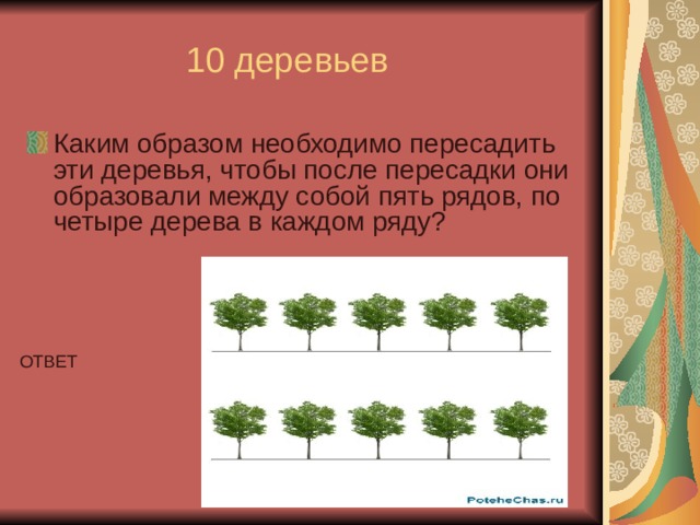 Школьники должны были посадить 200 деревьев они. 10 Деревьев в 5 рядов по 4 дерева в каждом. 10 Деревьев 5 рядов по 4 дерева посадить. 5 Рядов по 4 дерева. Посадить 10 деревьев в 5 рядов по 4 дерева в каждом ряду.