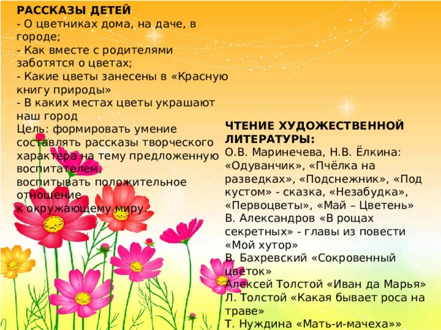 РАССКАЗЫ ДЕТЕЙ - О цветниках дома, на даче, в городе; - Как вместе с родителями заботятся о цветах; - Какие цветы занесены в «Красную книгу природы» - В каких местах цветы украшают наш город Цель: формировать умение составлять рассказы творческого характера на тему предложенную воспитателем, воспитывать положительное отношение к окружающему миру. ЧТЕНИЕ ХУДОЖЕСТВЕННОЙ ЛИТЕРАТУРЫ: О.В. Маринечева, Н.В. Ёлкина: «Одуванчик», «Пчёлка на разведках», «Подснежник», «Под кустом» - сказка, «Незабудка», «Первоцветы», «Май – Цветень» В. Александров «В рощах секретных» - главы из повести «Мой хутор» В. Бахревский «Сокровенный цветок» Алексей Толстой «Иван да Марья» Л. Толстой «Какая бывает роса на траве» Т. Нуждина «Мать-и-мачеха»» В. Степанов «Летающий цветок» Ф. Троицкий «От чего завял цветок» Словотворчество (стихи, загадки, заклички).  Составление описательных рассказов. 