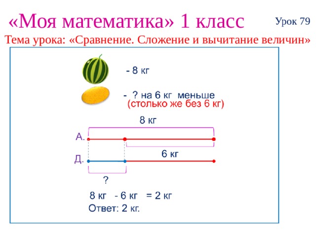 Сравнение pdf чертежей