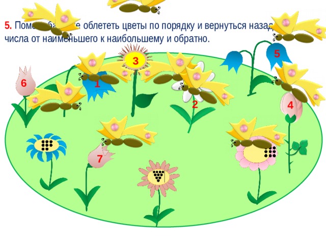 5. Помоги бабочке облететь цветы по порядку и вернуться назад. Называй числа от наименьшего к наибольшему и обратно. 5 3 6 1 2 4 7 