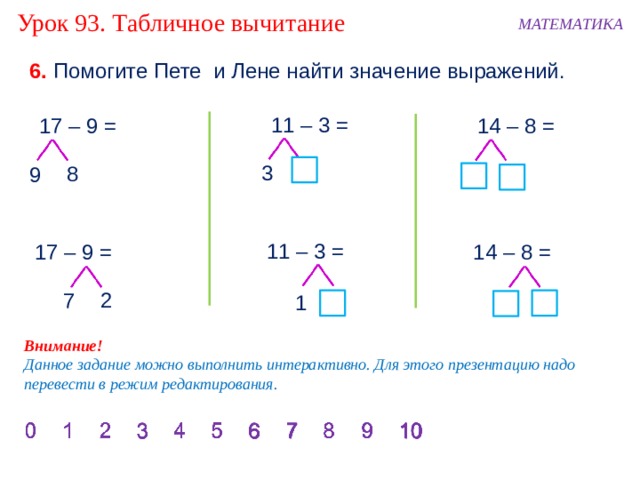 Урок табличное вычитание