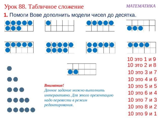 Математика 1 класс таблица сложения технологическая карта