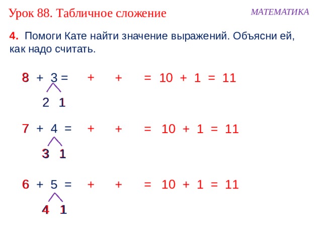 Урок 88. Табличное сложение МАТЕМАТИКА 4. Помоги Кате найти значение выражений. Объясни ей, как надо считать. 8 + + 8 + 3 = 10 + 1 = 11 = 2 1 1 2 7 7 + 4 = + = + 10 + 1 = 11 1 3 3 1 6 6 + 5 = + + 10 + 1 = 11 = 4 1 4 1 