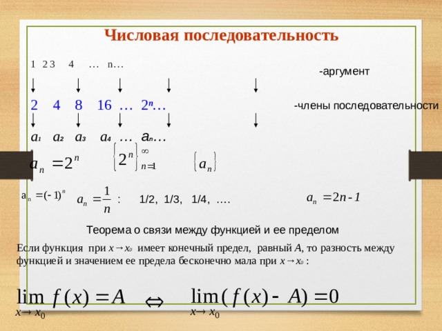 Числовая последовательность 1   2  3  4  …  n … -аргумент 2  4  8  16  …  2 ⁿ… -члены последовательности а 1  а 2  а 3   а 4  …  а n … :  1/2, 1/3, 1/4, …. Теорема о связи между функцией и ее пределом Если функция при х →х 0  имеет конечный предел, равный А , то разность между функцией и значением ее предела бесконечно мала при х →х 0 : 