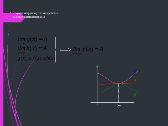Теорема о промежуточной функции  («о двух милиционерах») h f g х 0 