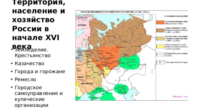 Территория, население и хозяйство России в начале XVI века Земледелие. Крестьянство Казачество Города и горожане Ремесло Городское самоуправление и купеческие организации Торговля Денежная система 