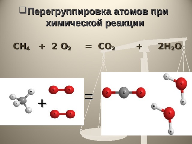 Перегруппировка атомов при  химической реакции  СН 4 + 2 О 2 = СО 2 + 2Н 2 О = + 