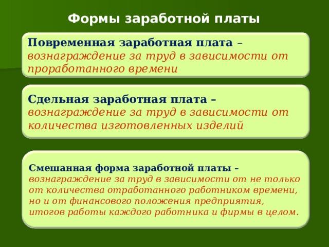 Формы заработной платы Обществознание. Смешанная форма зарплаты – это …. План ЗП Обществознание. Причины существования повременной заработной платы Обществознание.