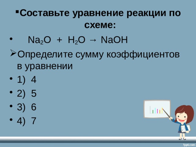 Схема химической реакции сумма коэффициентов в уравнении реакции