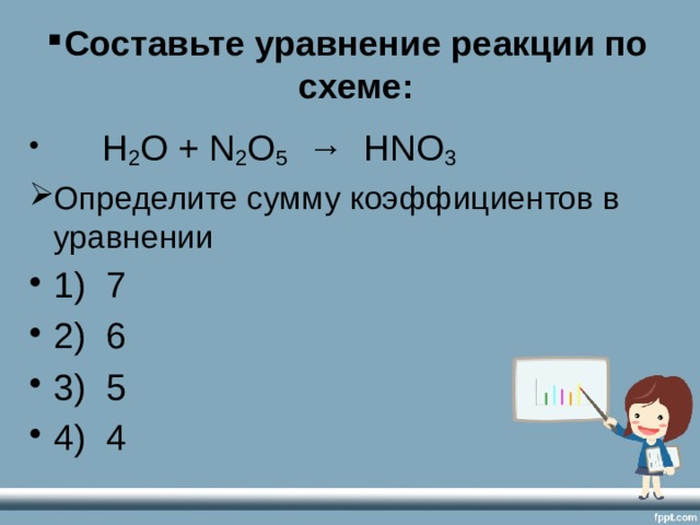 Сумма коэффициентов в уравнении реакции схема которой mg o2