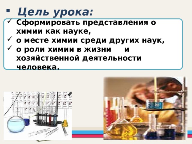 Цель урока: Сформировать представления о химии как науке, о месте химии среди других наук, о роли химии в жизни и хозяйственной деятельности человека. 