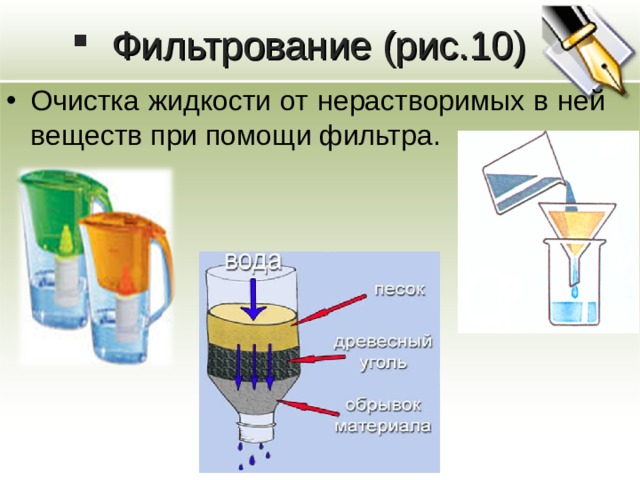 Фильтрованием можно разделить глину и воду. Фильтрование. Фильтрование вещества. Фильтрование смеси. Фильтрование в химии.