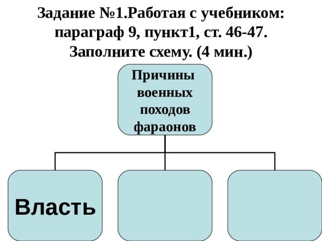 Прочитайте пункт 1 параграф 23 заполните схему