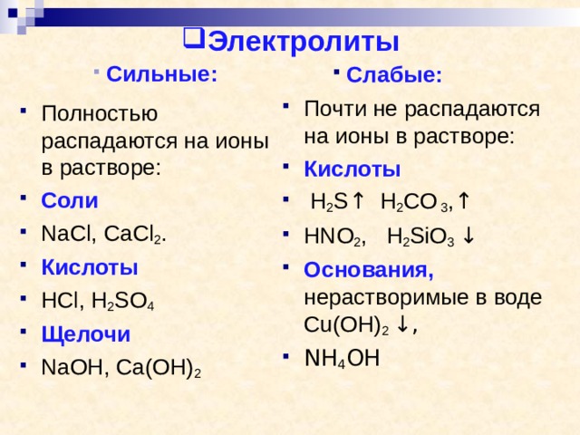 Электролиты  Сильные:  Сильные:  Сильные:  Сильные:  Слабые: Почти не распадаются на ионы в растворе: Кислоты  H 2 S ↑  H 2 CO 3 , ↑  HNO 2 ,  H 2 SiO 3  ↓ Основания, нерастворимые в воде Cu(OH) 2  ↓, NH 4 OH Полностью распадаются на ионы в растворе: Соли  NaCl , CaCl 2 . Кислоты  HCl , H 2 SO 4 Щелочи  NaOH, Ca(OH) 2 