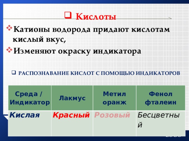 Кислоты Катионы водорода придают кислотам кислый вкус, Изменяют окраску индикатора РАСПОЗНАВАНИЕ КИСЛОТ С ПОМОЩЬЮ ИНДИКАТОРОВ Среда / Индикатор Лакмус Кислая Метил Красный Фенол оранж Розовый фталеин Бесцветный  