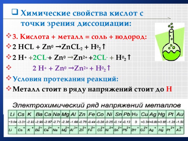 Химические свойства кислот с точки зрения диссоциации:   3. Кислота + металл = соль + водород: 2 НСL + Zn 0  →ZnСL 2 + H 0 2 ↑ 2 Н +  + 2СL - + Zn 0  → Zn 2+ + 2СL -  + H 0 2 ↑  2 Н + + Zn 0 →Zn 2+ + H 0 2 ↑ Условия протекания реакций: Металл стоит в ряду напряжений стоит до Н   