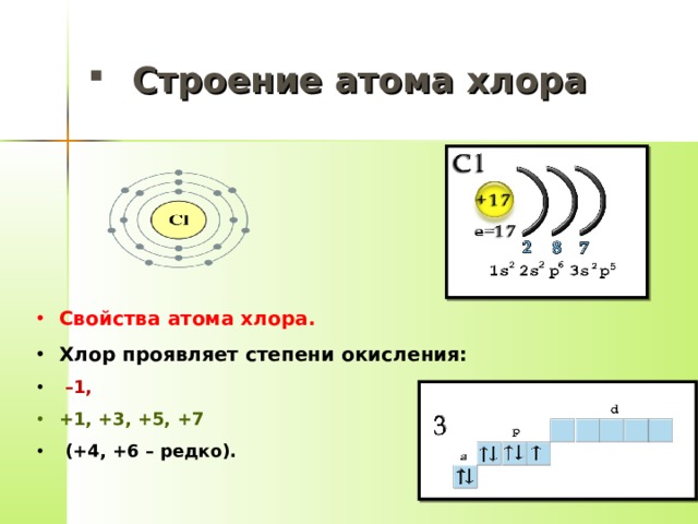 Строение атома хлора Свойства атома хлора. Хлор проявляет степени окисления:   – 1, +1, +3, +5, +7  (+4, +6 – редко). 
