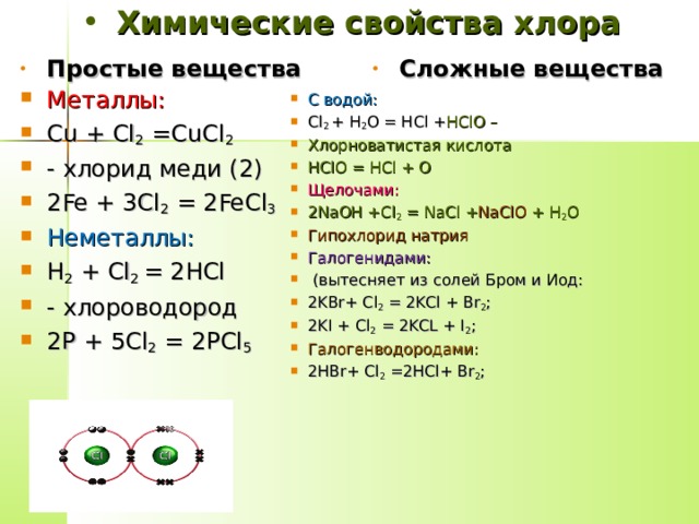 Химические свойства хлора Простые вещества Сложные вещества Металлы : Cu + Cl 2 =CuCl 2 - хлорид меди (2) 2 Fe + 3Cl 2 = 2FeCl 3  Неметаллы: Н 2 + Cl 2  = 2Н Cl - хлороводород 2Р + 5 Cl 2  = 2Р Cl 5  С водой: Cl 2  + Н 2 О = Н Cl + Н Cl О – Хлорноватистая кислота Н Cl О = Н Cl + О Щелочами: 2 NaOH +Cl 2 = NaCl + NaClO + Н 2 О Гипохлорид натрия Галогенидами:  (вытесняет из солей Бром и Иод: 2KBr+ Cl 2 = 2KCl + Br 2 ; 2KI + Cl 2 = 2KCL + I 2 ; Галогенводородами: 2Н Br+ Cl 2  =2Н Cl+ Br 2 ;      