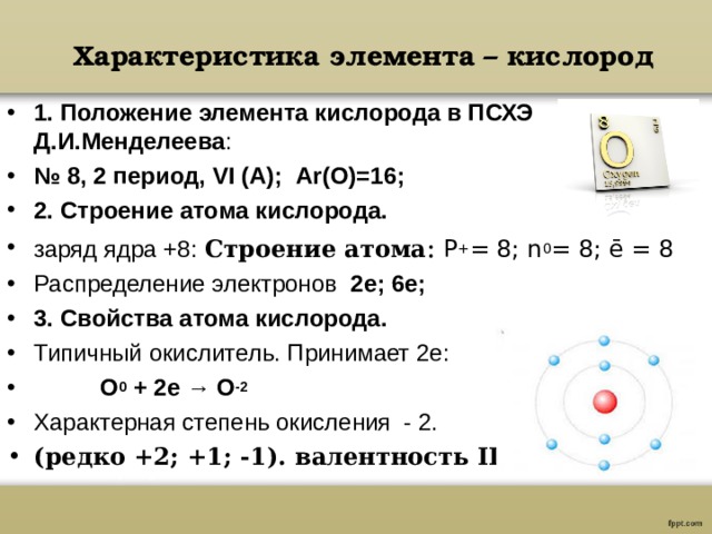  Характеристика элемента – кислород   1. Положение элемента кислорода в ПСХЭ Д.И.Менделеева : № 8, 2 период, VI (А); Ar(O)=16 ; 2. Строение атома кислорода. заряд ядра +8:  Строение атома :  P + = 8; n 0 = 8; ē = 8 Распределение электронов 2е; 6е;  3. Свойства атома кислорода.  Типичный окислитель. Принимает 2е:  О 0 + 2е → О -2 Характерная степень окисления - 2.  (редко +2; +1; -1). валентность II  