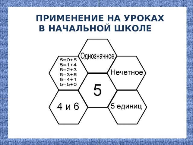 Шестиугольник блок схема