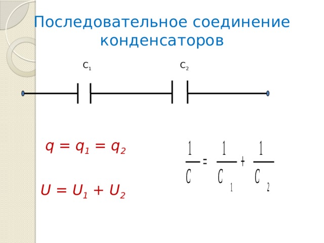 Последовательное соединение конденсаторов С 2 С 1  q = q 1 = q 2   U = U 1 + U 2  