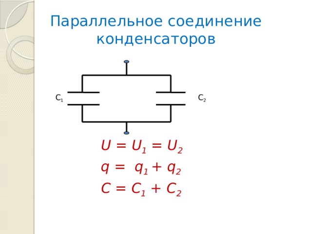 Параллельное соединение конденсаторов C 1 C 2  U = U 1 = U 2  q = q 1 + q 2  C = C 1 + C 2 