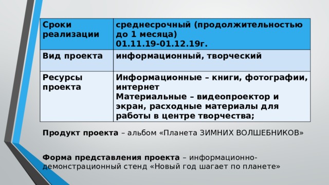 Сроки реализации среднесрочный (продолжительностью до 1 месяца) Вид проекта 01.11.19-01.12.19г. информационный, творческий Ресурсы проекта  Информационные – книги, фотографии, интернет Материальные – видеопроектор и экран, расходные материалы для работы в центре творчества;   Продукт проекта – альбом «Планета ЗИМНИХ ВОЛШЕБНИКОВ» Форма представления проекта – информационно-демонстрационный стенд «Новый год шагает по планете» 