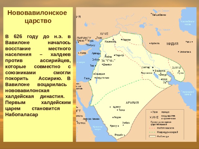 Нововавилонское царство презентация