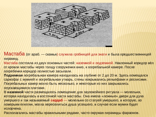 Архитектура Древнего Египта