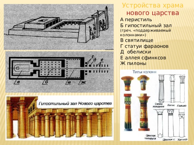 Архитектура среднего царства древнего египта