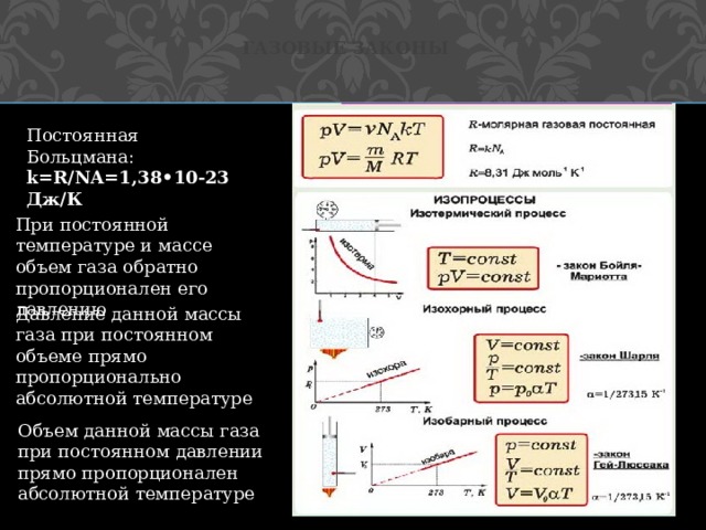Презентация "Агрегатные состояния веществ"