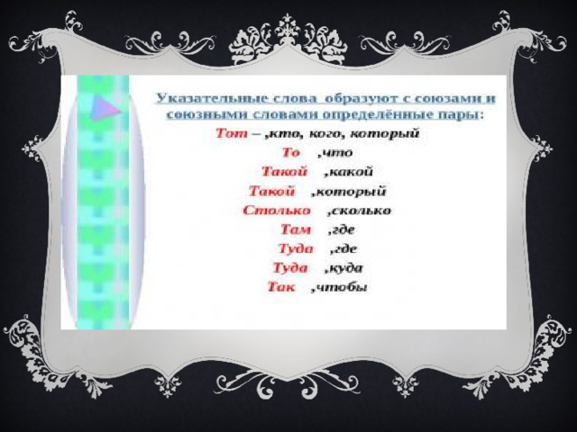 Найди указательные слова. Указательные слова. Указательные слова в СПП. Указательные слова таблица. Тем это указательное слово.