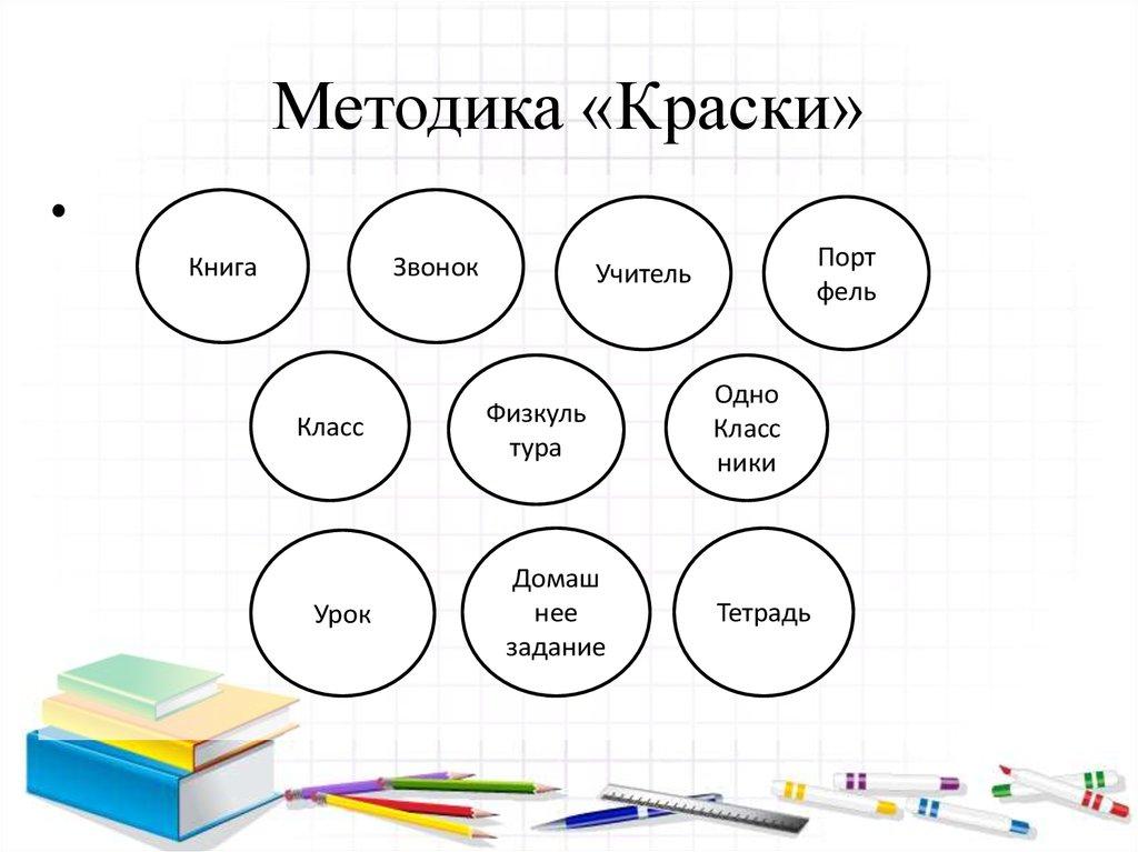 Методика. Методика краски. Методика краски для первоклассников. Методика 