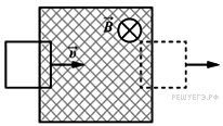 В заштрихованной области на рисунке действует однородное магнитное поле направленное перпендикулярно