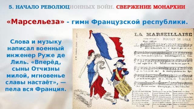 Документы французской революции