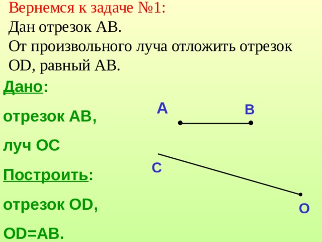Вернемся к задаче №1:   Дан отрезок АВ.  От произвольного луча отложить отрезок ОD, равный АВ.   Дано : отрезок АВ, луч ОС Построить : отрезок О D , OD=AB . A B C O 