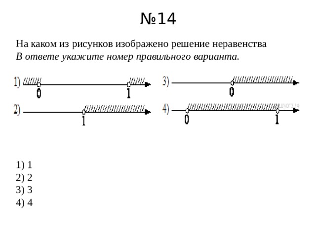 Каком рисунке изображено множество решений неравенства 1