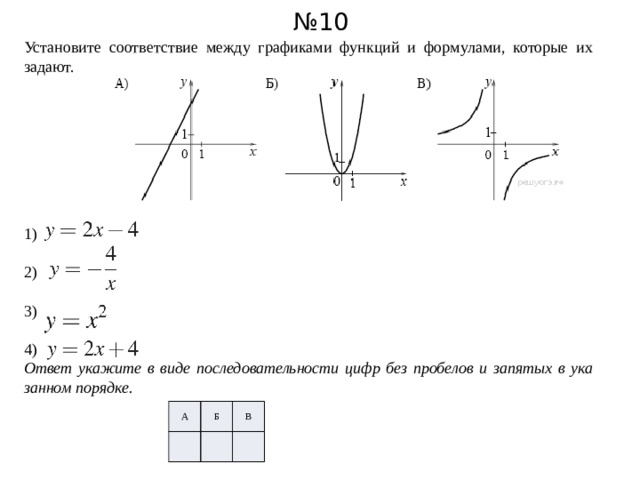 Установите соответствие между графиками y 2x 1