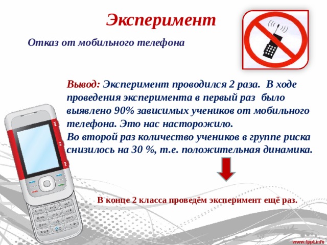 Эксперимент Отказ от мобильного телефона Вывод: Эксперимент проводился 2 раза. В ходе проведения эксперимента в первый раз было выявлено 90% зависимых учеников от мобильного телефона. Это нас насторожило. Во второй раз количество учеников в группе риска снизилось на 30 %, т.е. положительная динамика. В конце 2 класса проведём эксперимент ещё раз. 