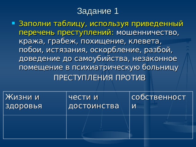 Перечень преступлений записан в. Таблица преступление против. Таблица преступления против жизни. Заполни таблицу используя приведенный ниже перечень преступлений. Заполнить таблицу "преступления против...".